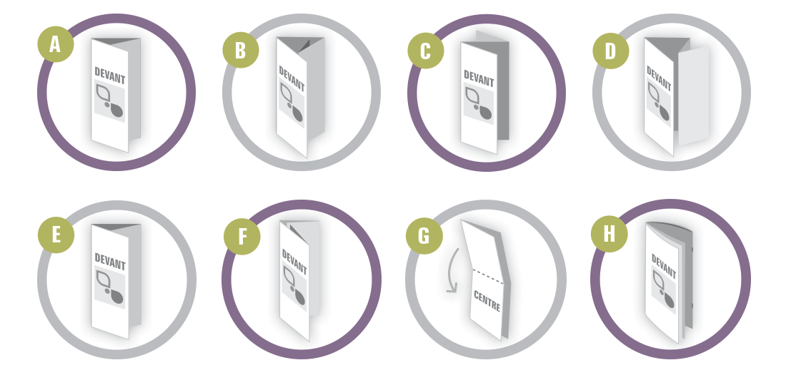 Types de pliage